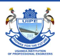 Uganda Institution of Professional Engineers